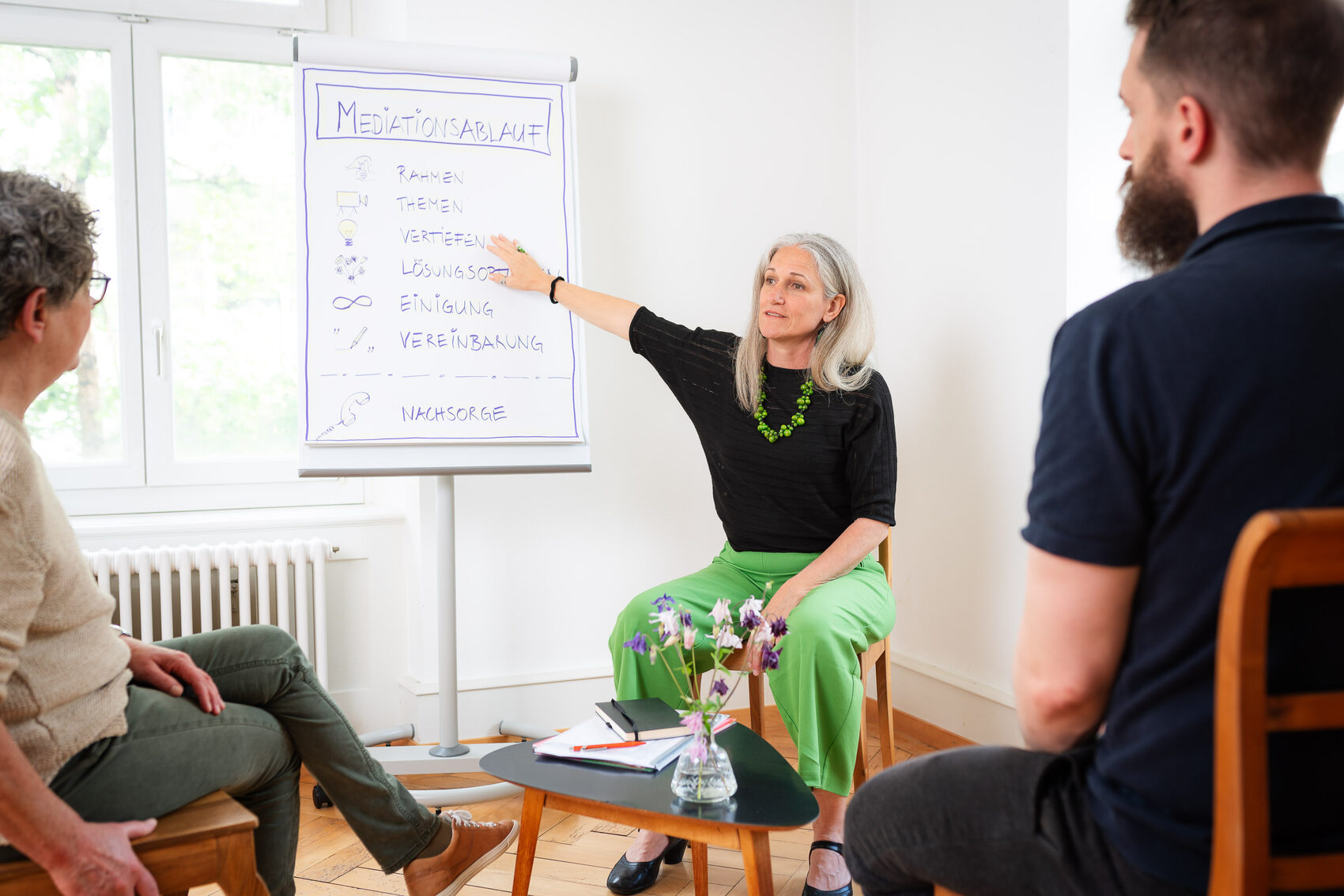 Bild von Carmen Arnold während einer Mediation mit Kunden im Raum in Baden Dättwil.
